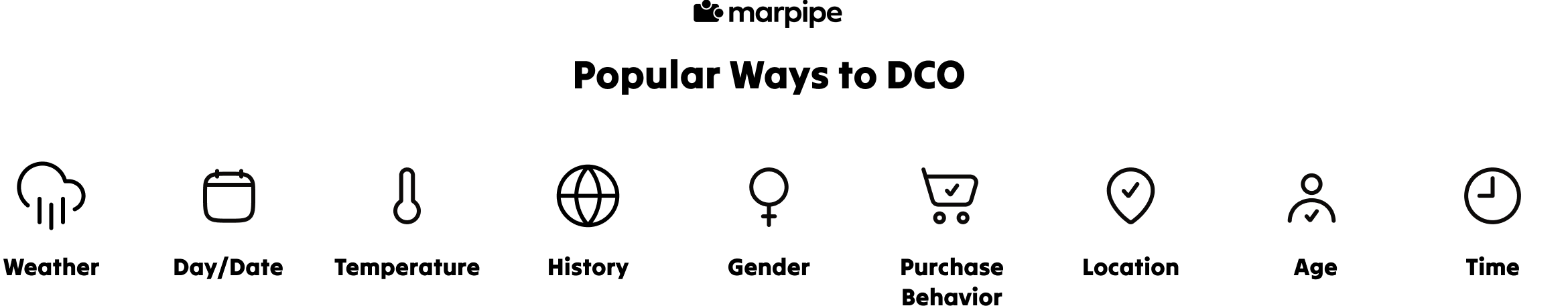 DCO Examples