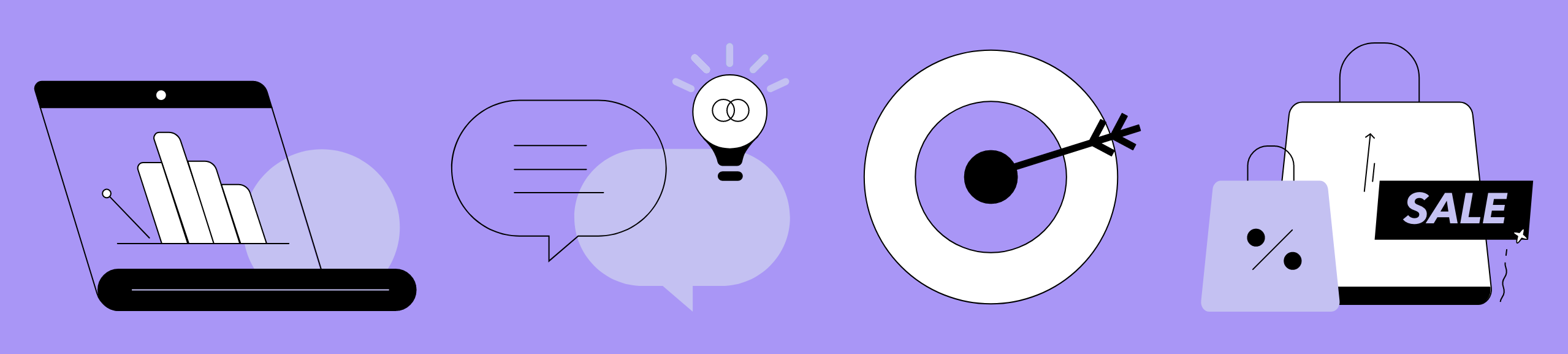 What is performance creative?