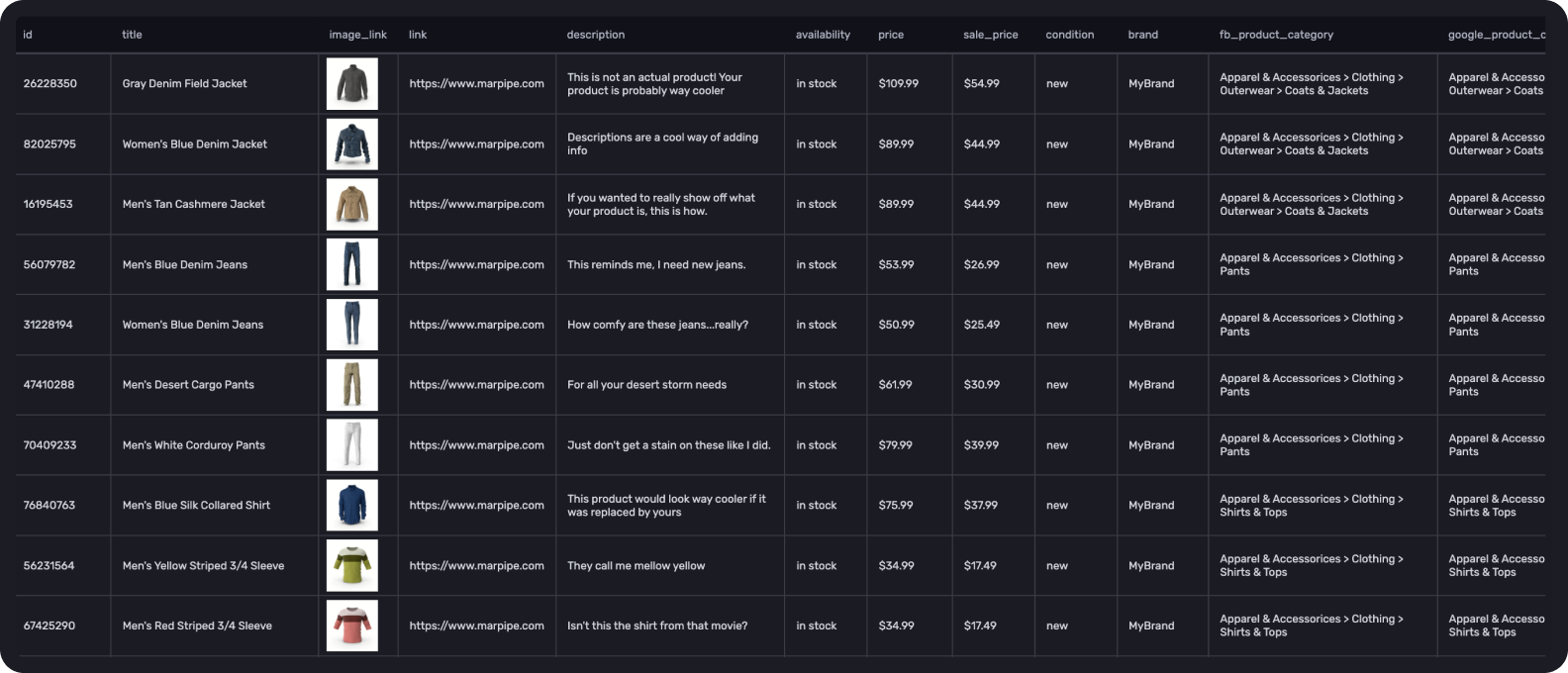 View & Validate Your Product Feed In Marpipe