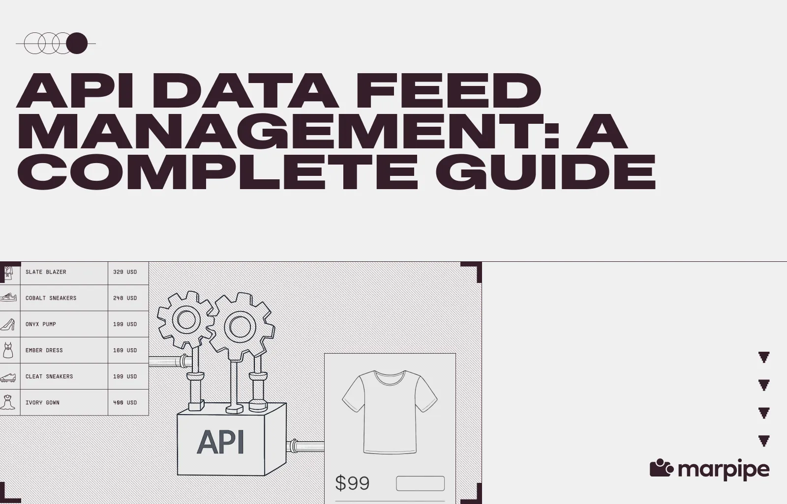 API Data Feed Management: A Complete Guide