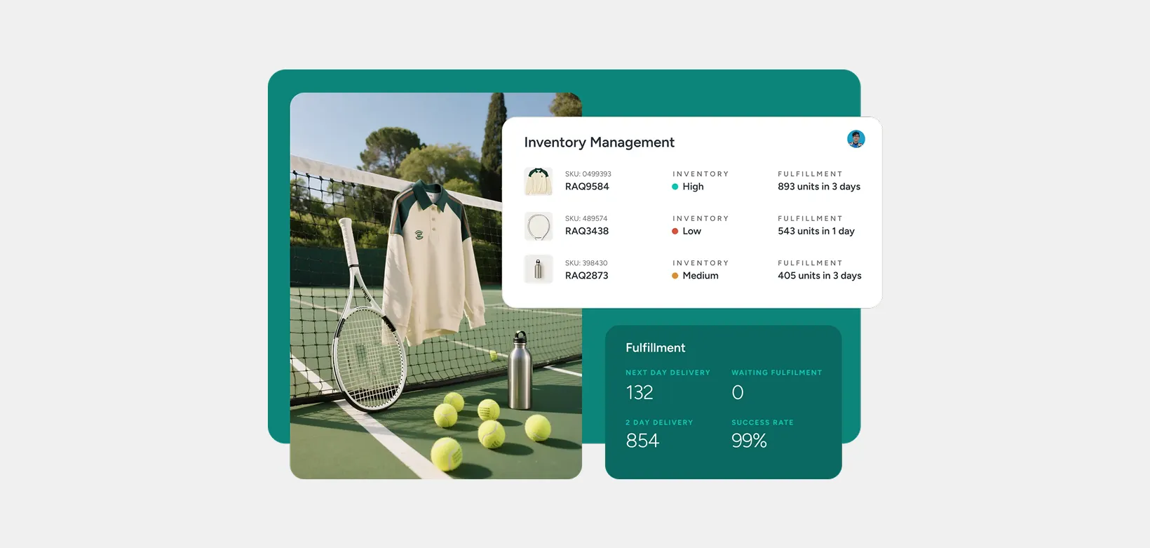 A look inside the Rithum