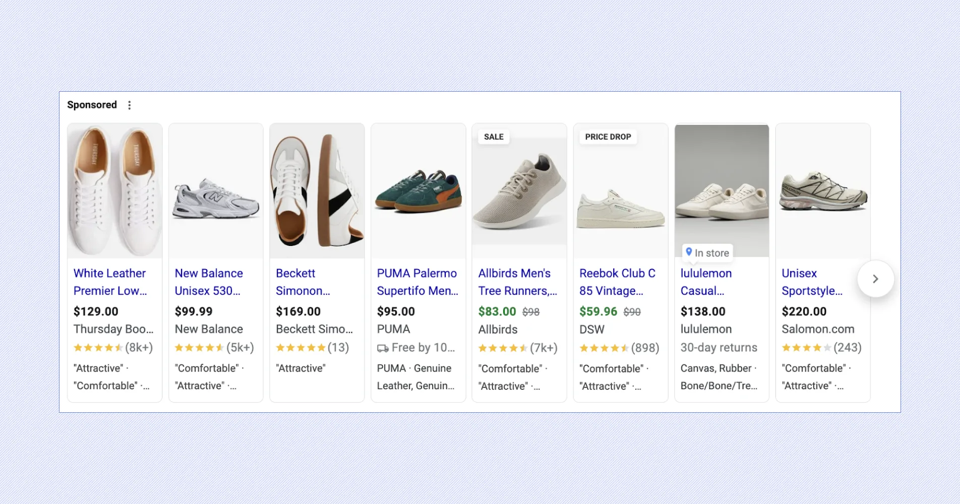 ‍An example of Google Shopping product cards showing price, ratings, and availability in search results.
