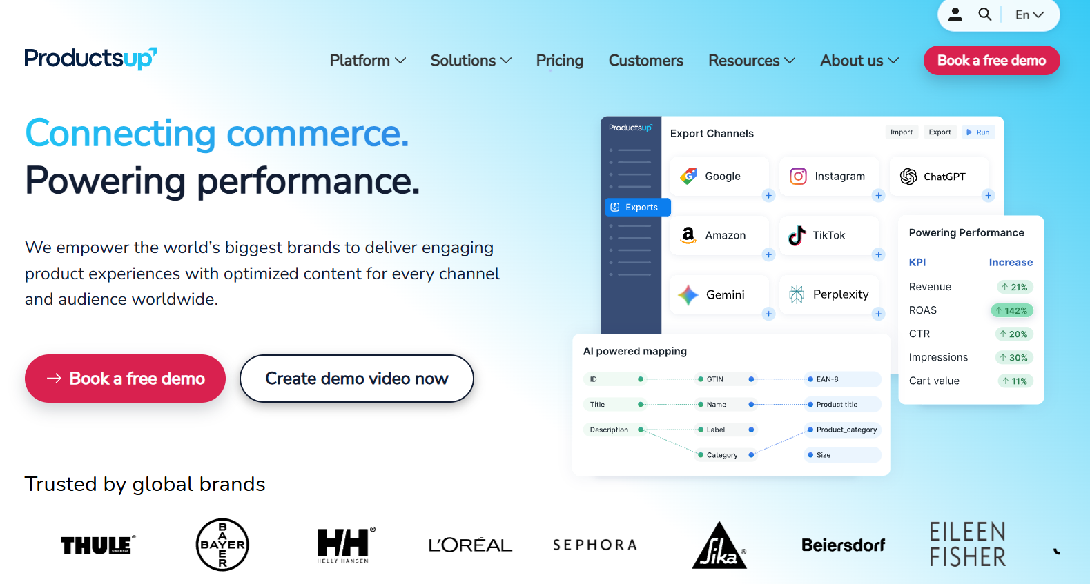 Productsup