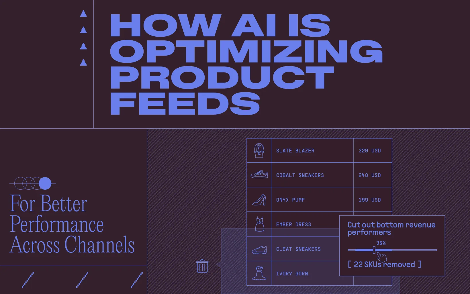 How AI is Optimizing Product Feeds for Better Performance Across Channels