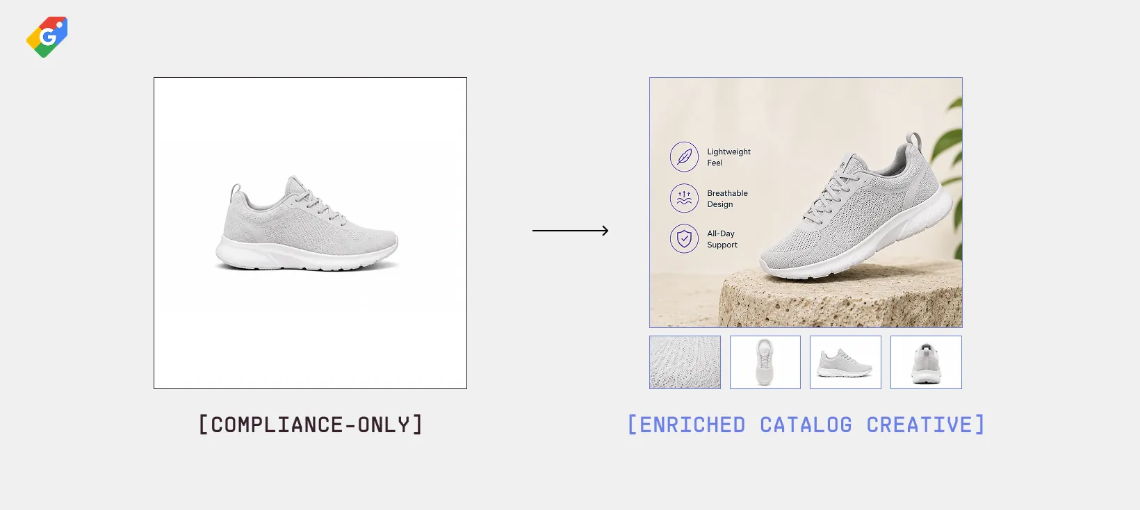 The shift from compliance-only Google Shopping images to richer, merchandised catalog creative