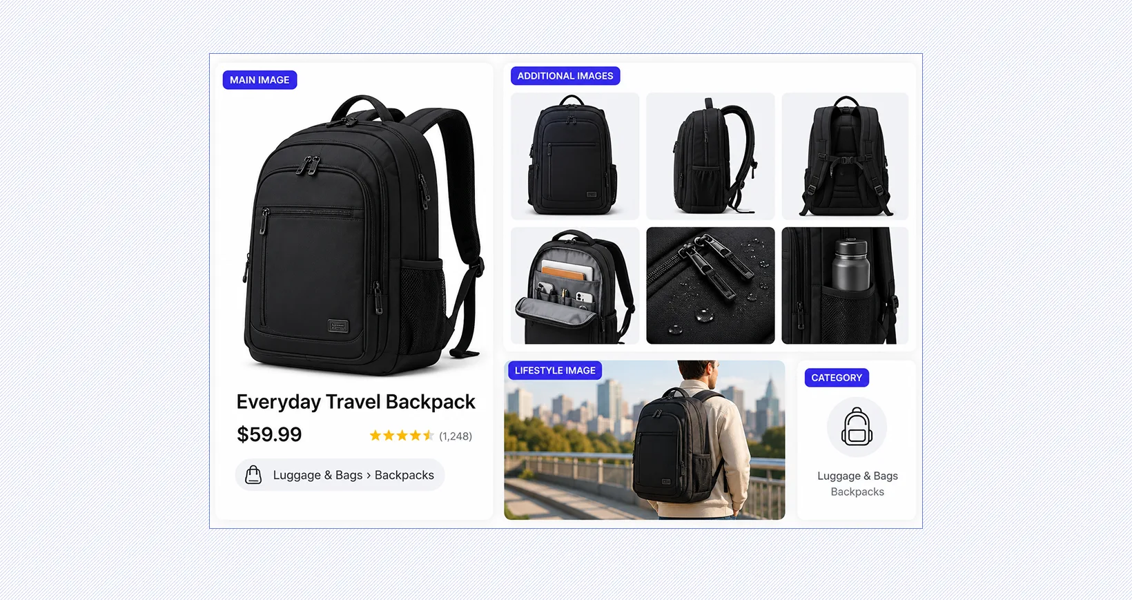 A few practical improvements for Google Shopping Images