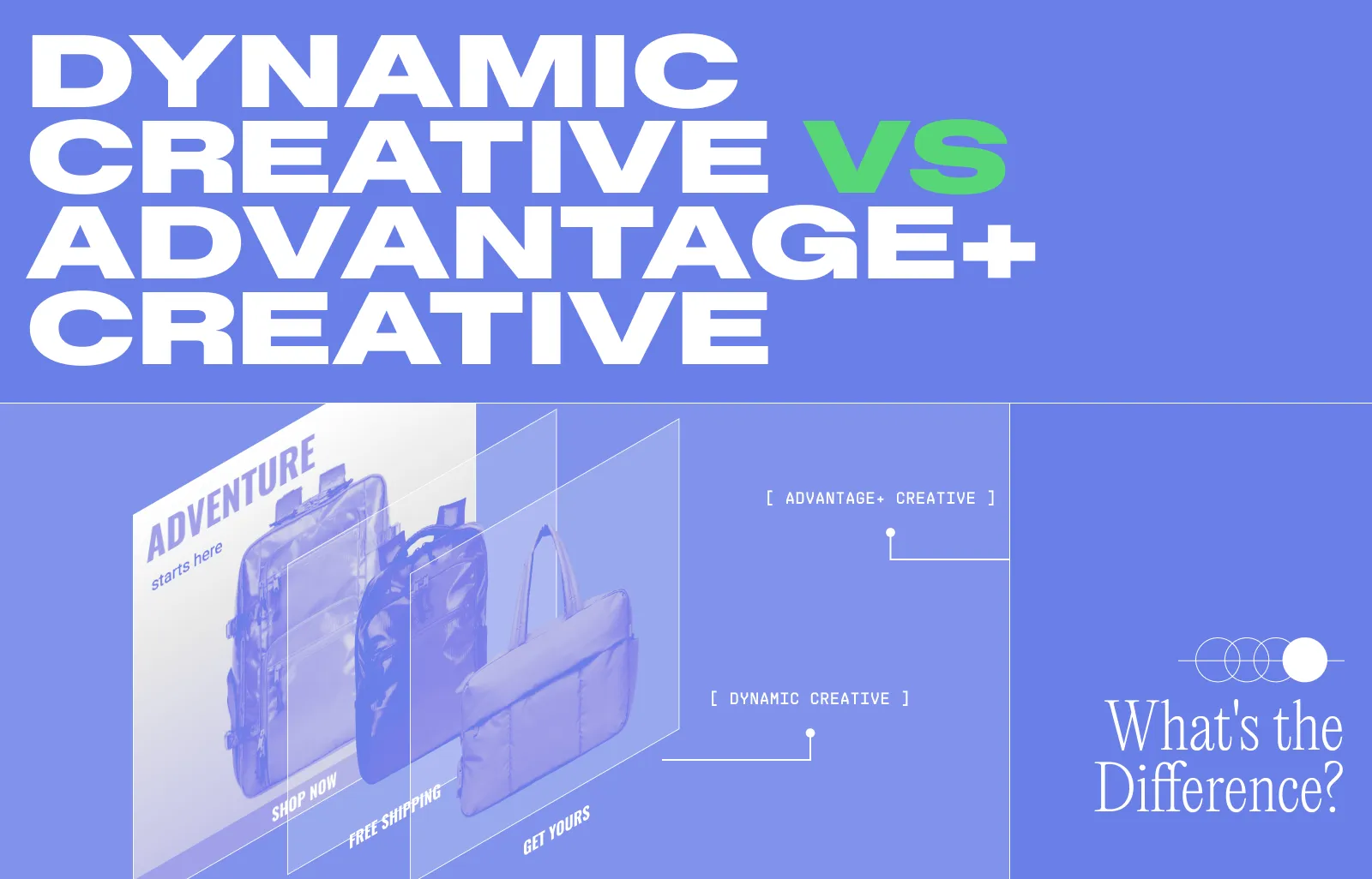 Dynamic Creative vs Advantage+ Creative: What's the Difference? (2026)