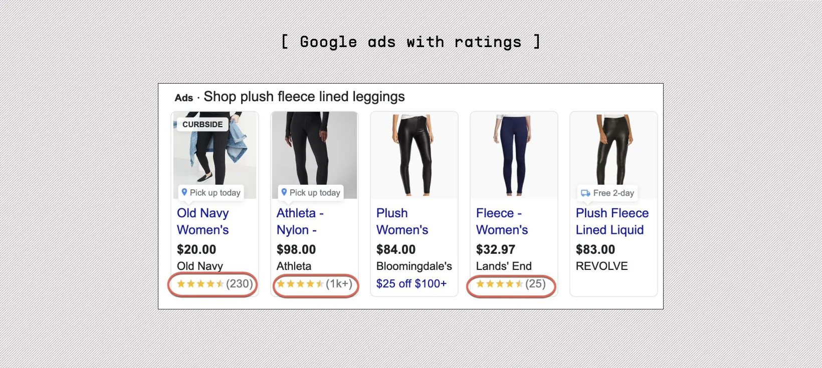 Google ads with ratings