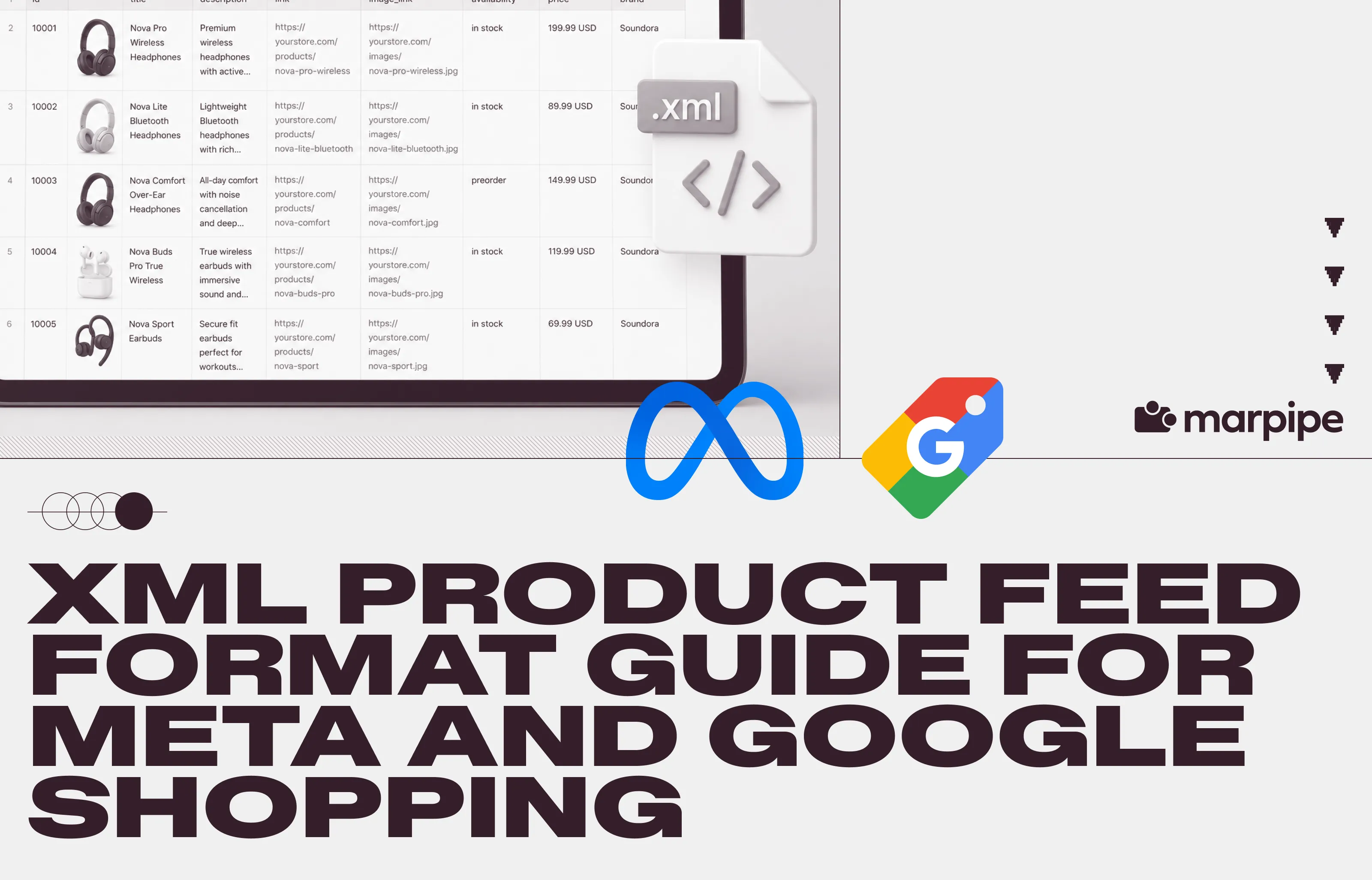 XML Product Feed Format Guide for Meta and Google Shopping (2026)
