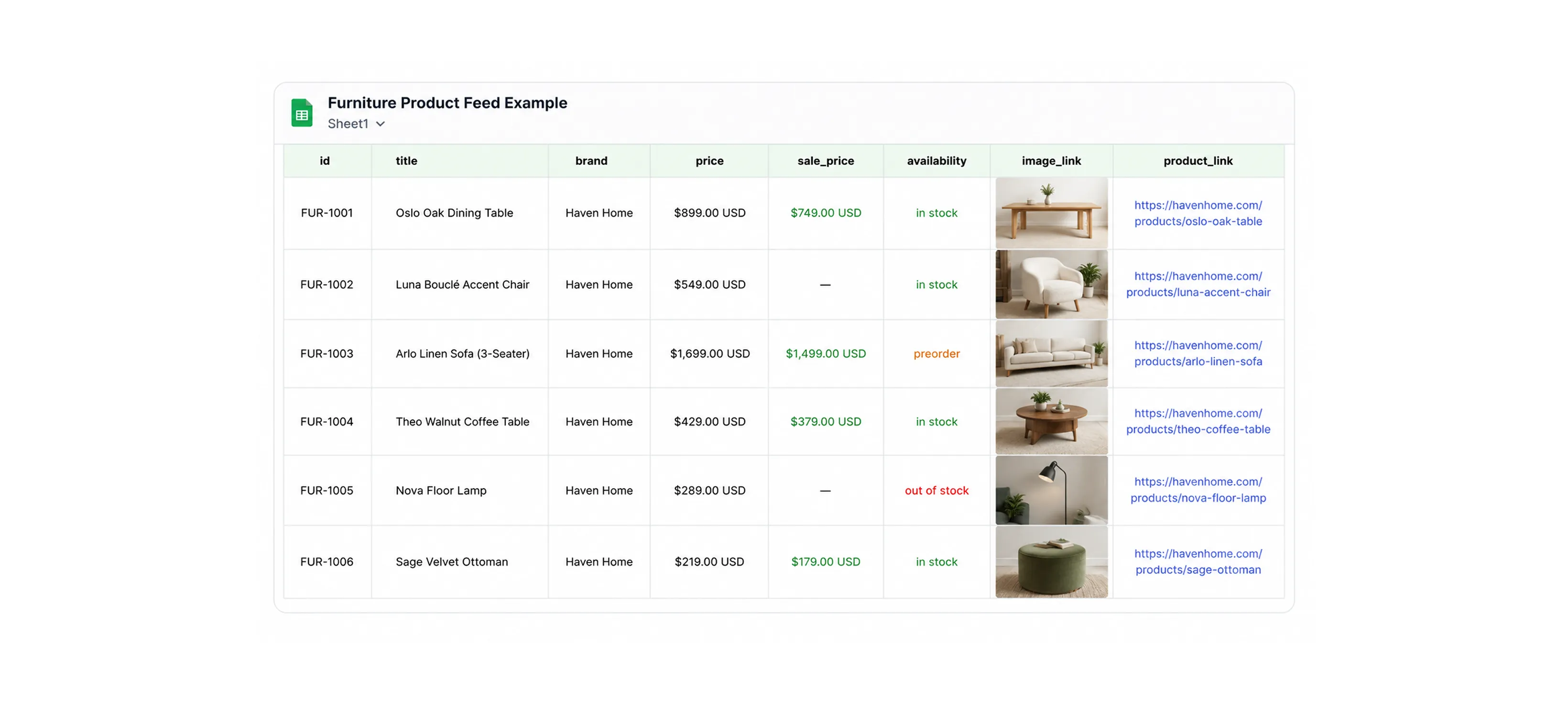 An example of a product feed