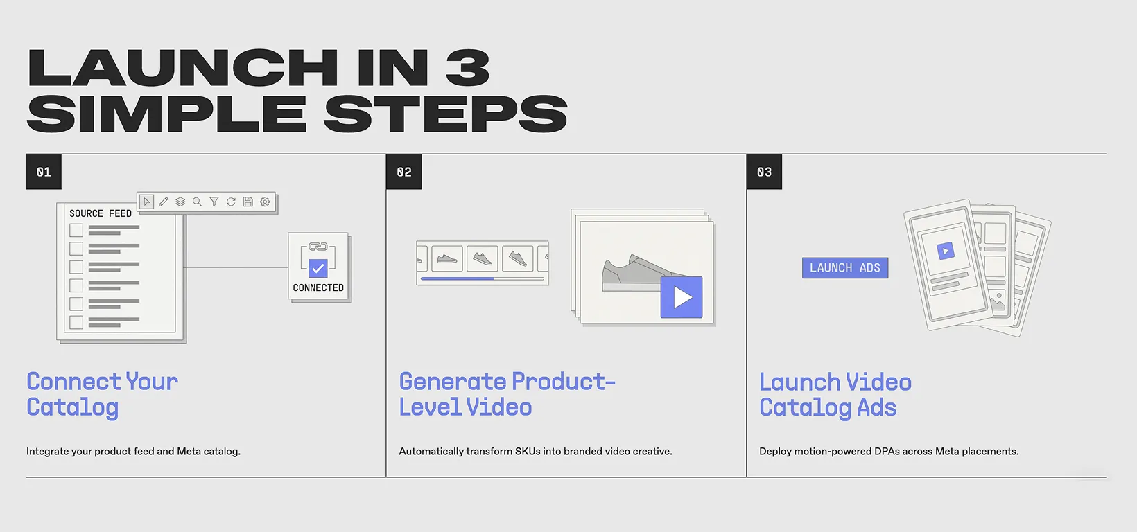 Launch in 3 simple steps