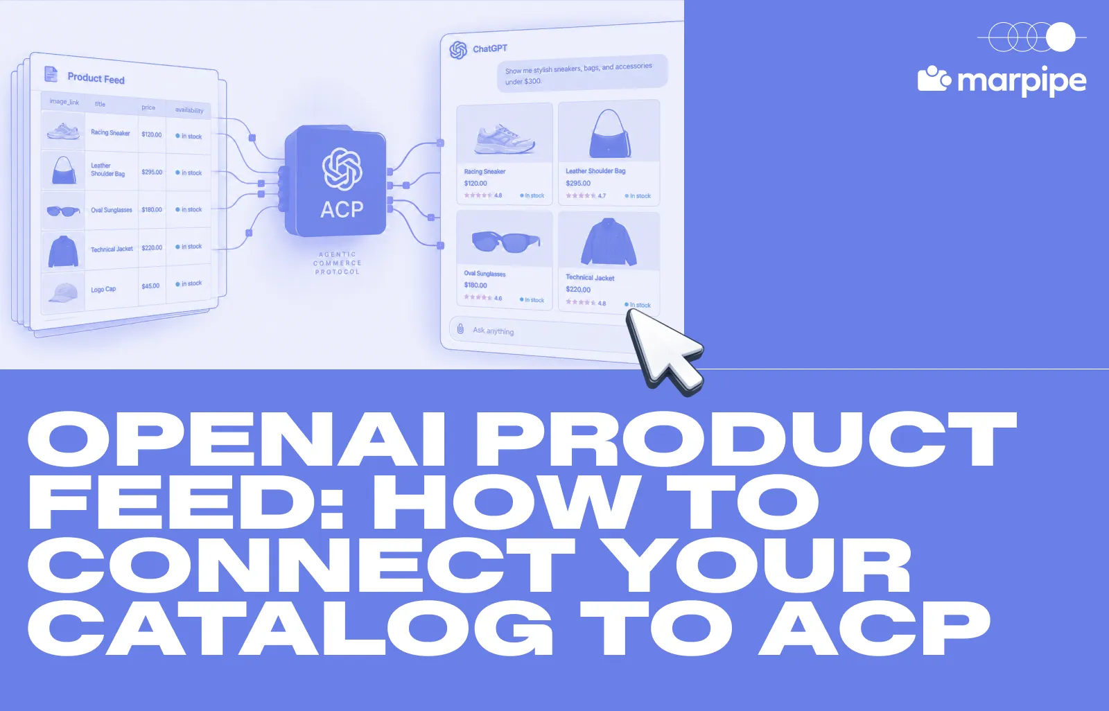 OpenAI Product Feed: How to Connect Your Catalog to ACP