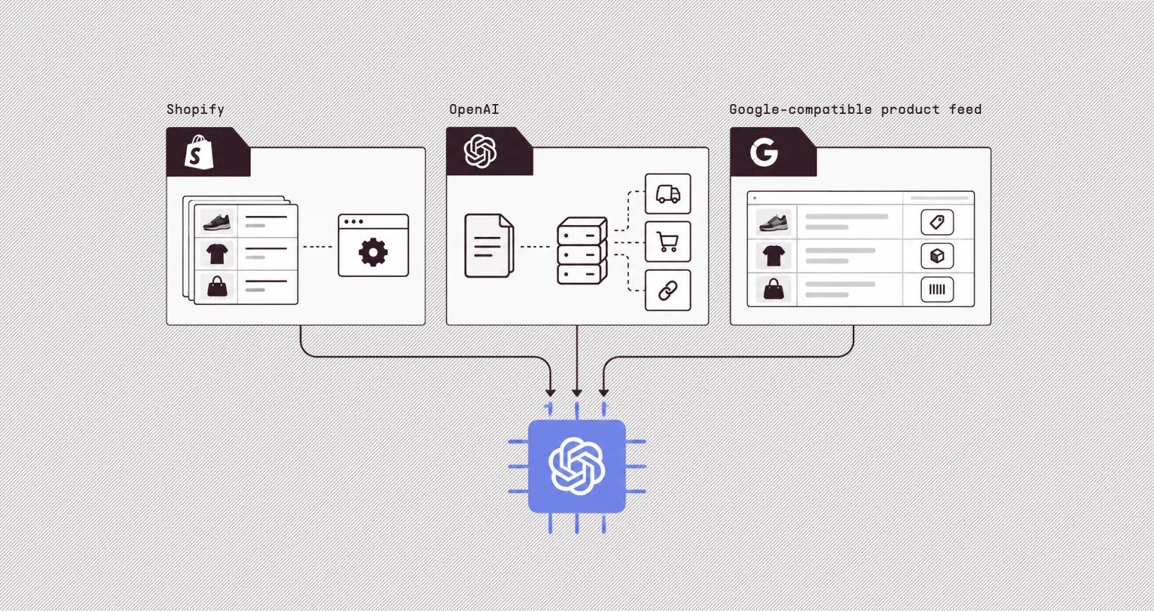 3 ways product information can become available to ChatGPT