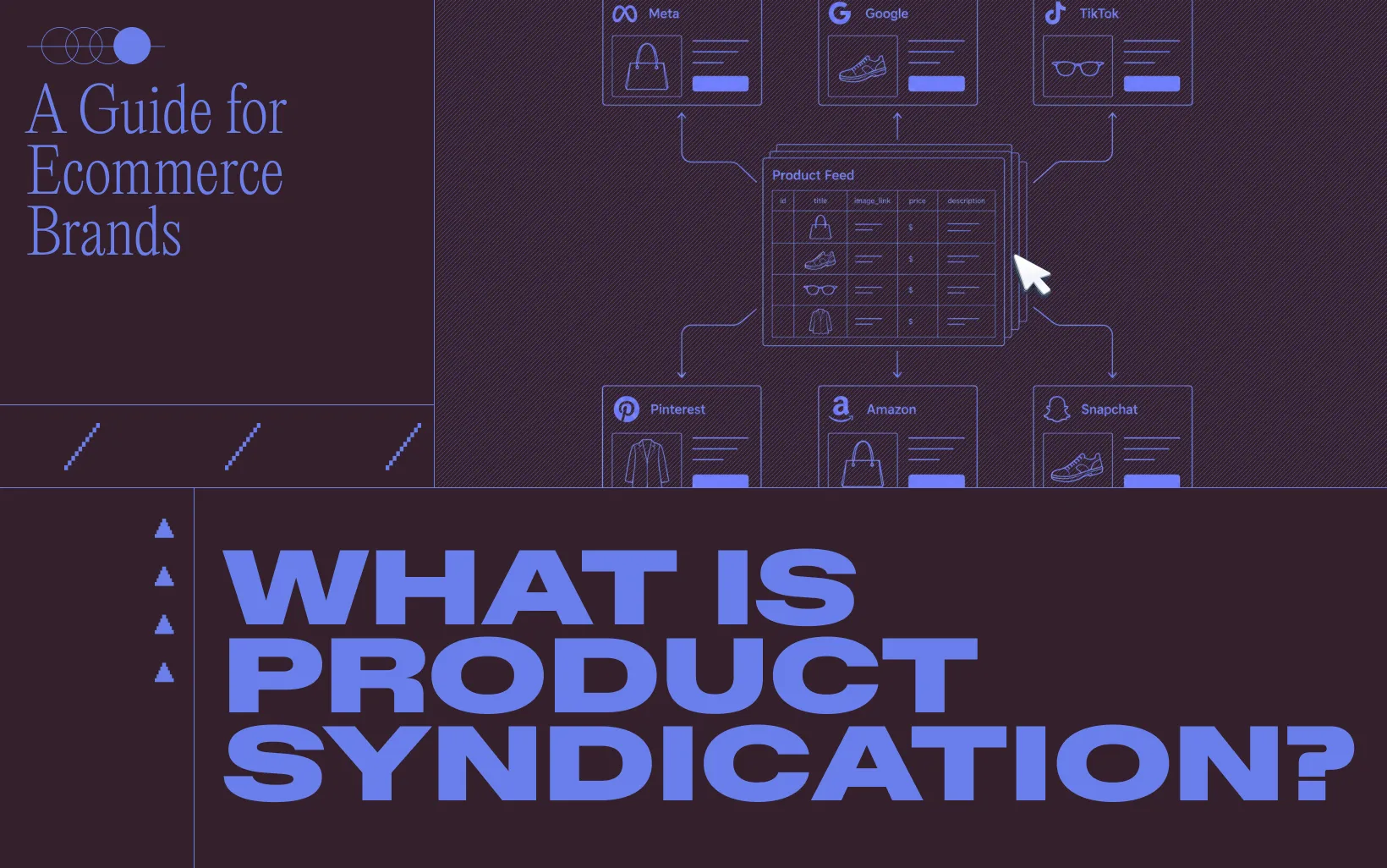 What Is Product Syndication? A Guide for Ecommerce Brands