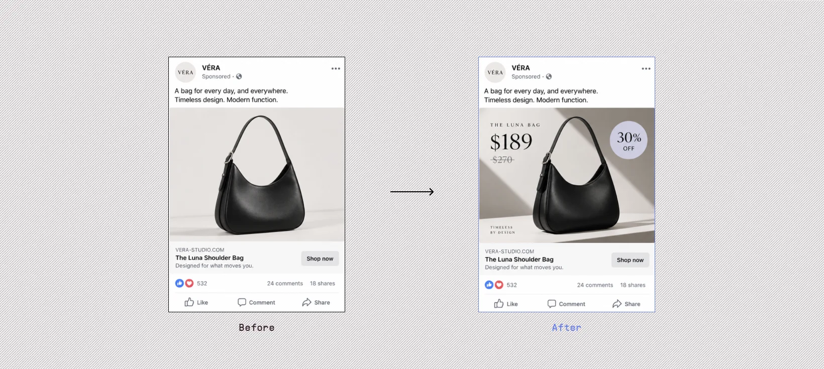 Put price and discounts on the image
