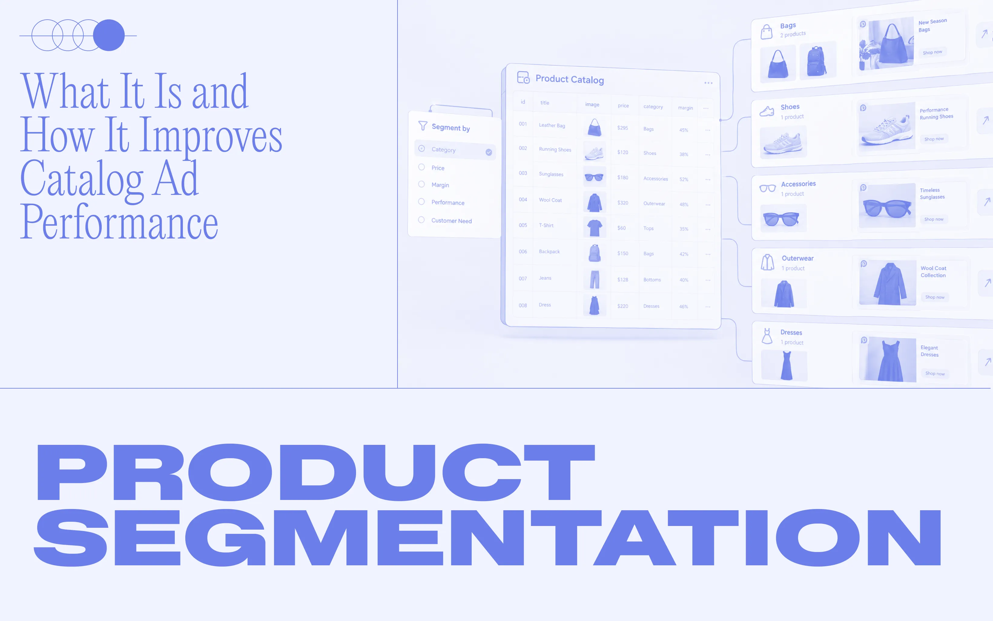 Product Segmentation: What It Is and How It Improves Catalog Ad Performance