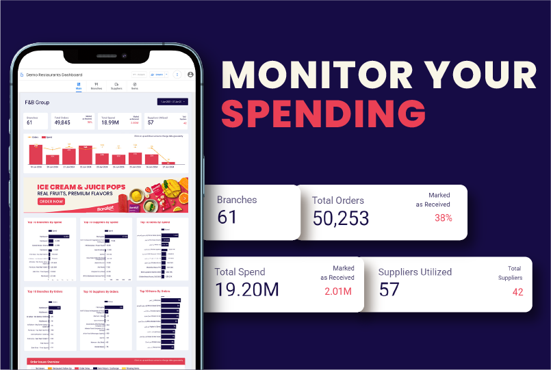 The post card thumbnail image