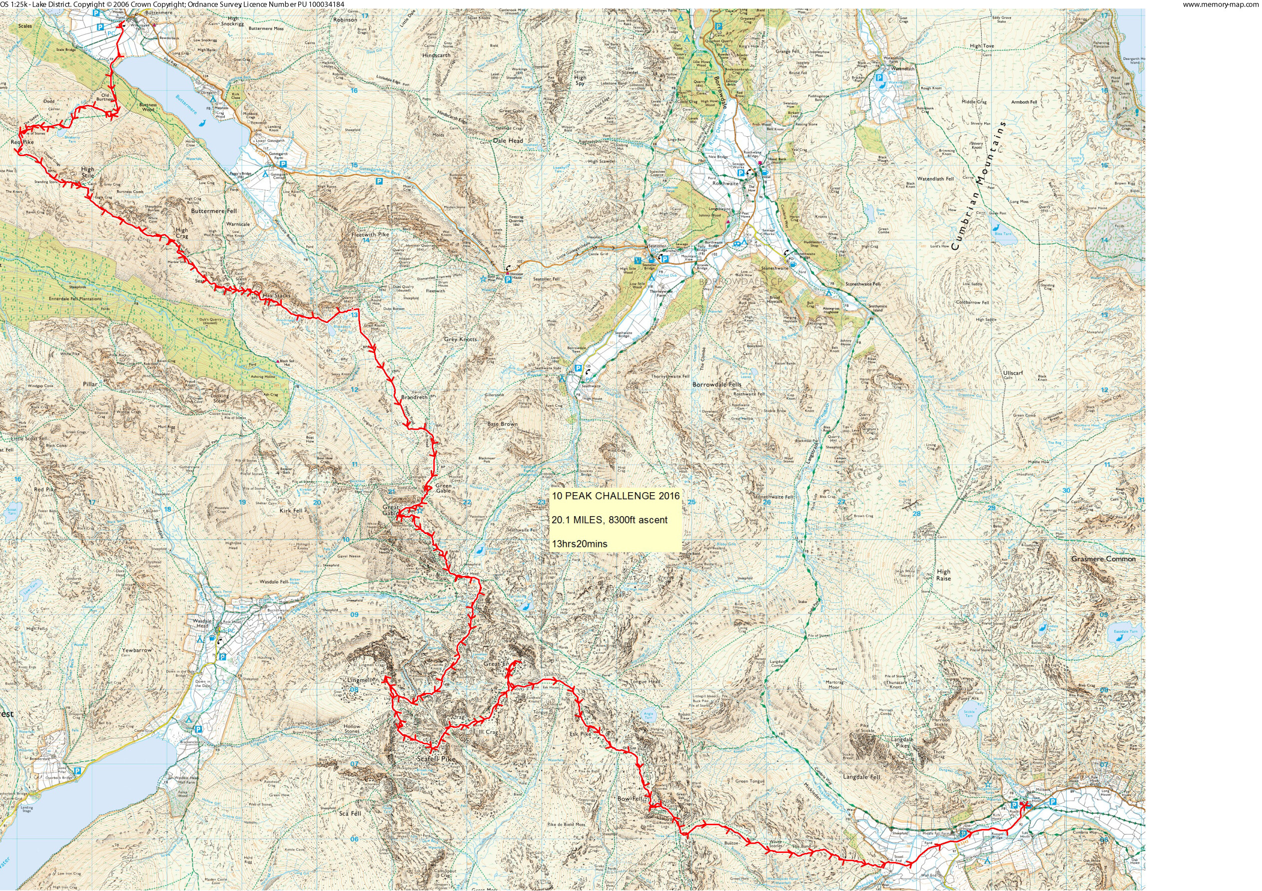 10-Peak-Challenge-Track