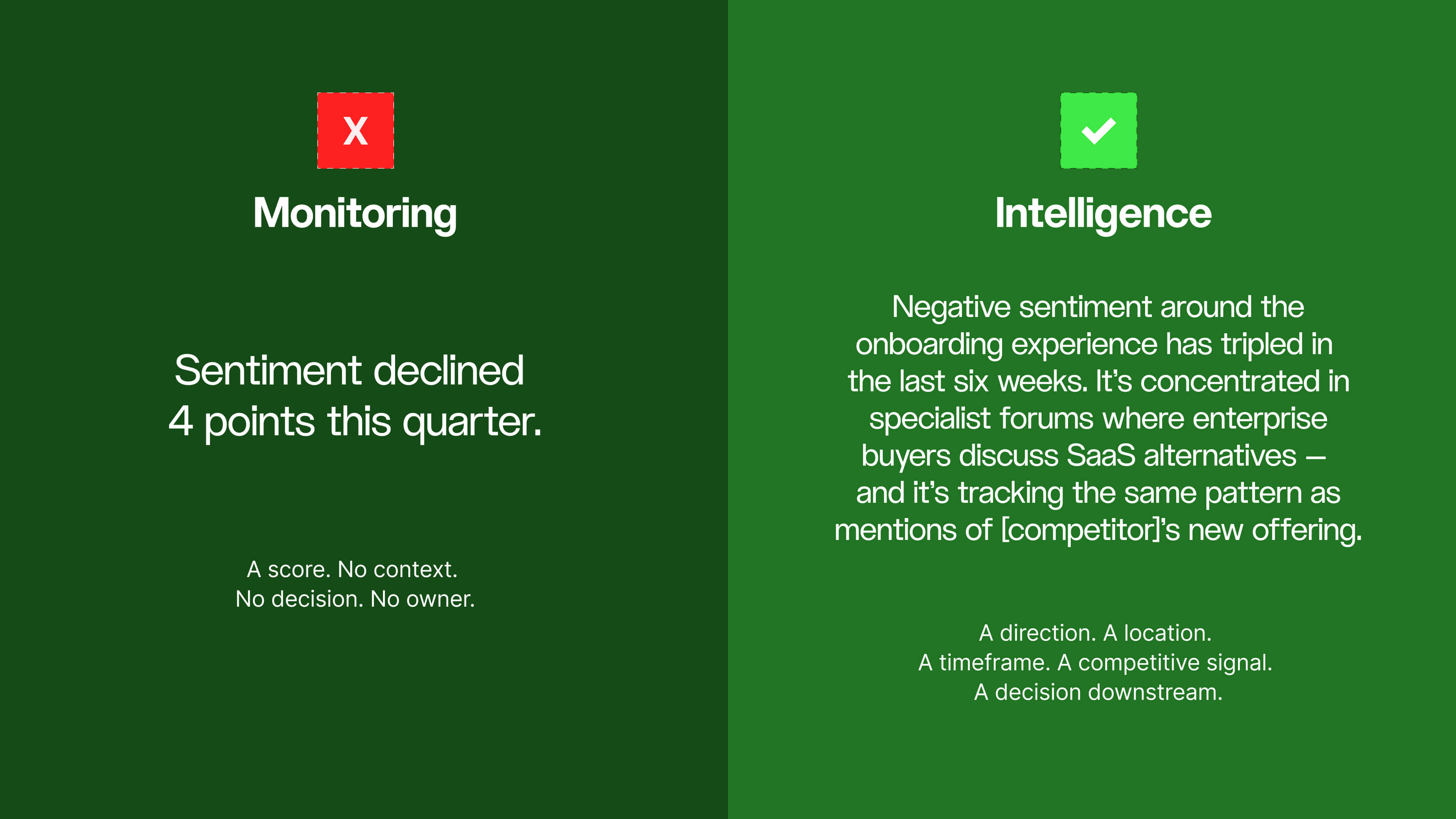 monitoring social data vs intelligence