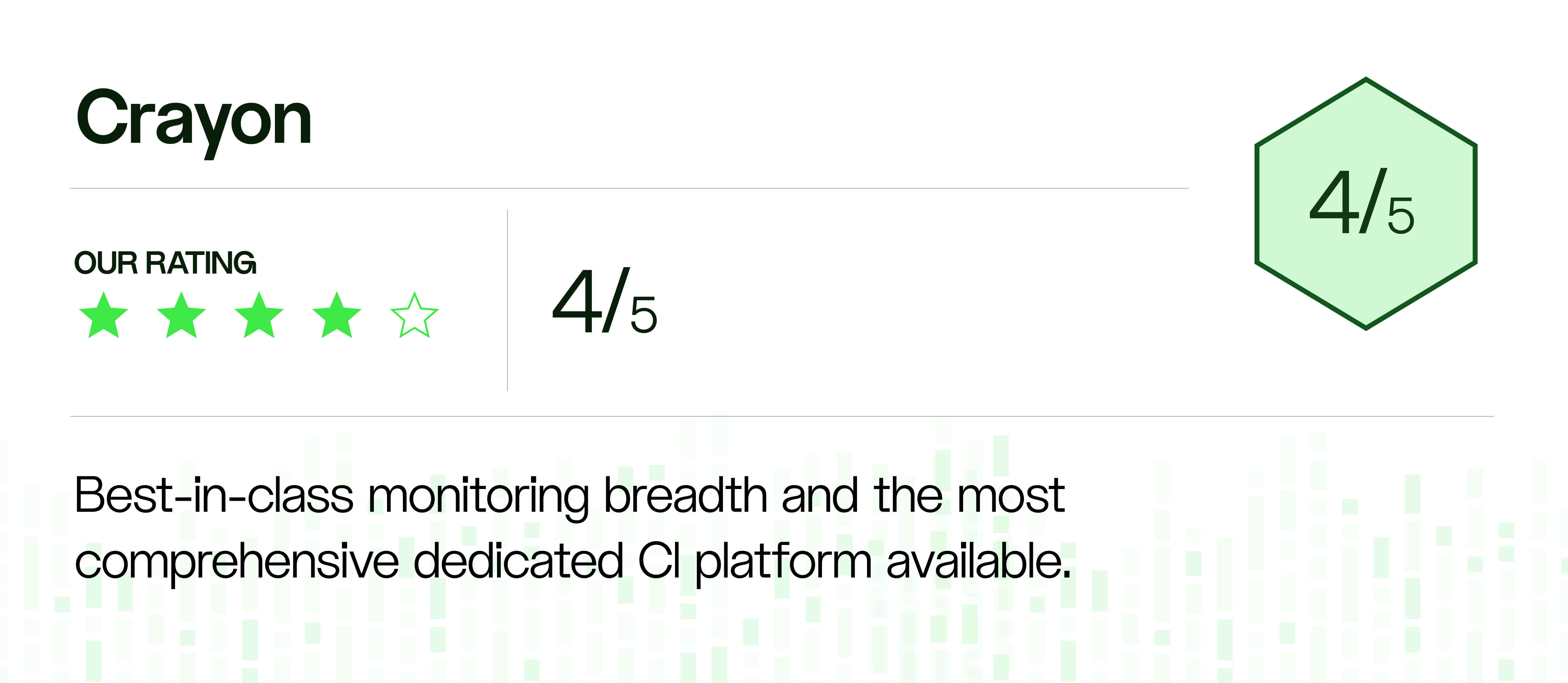 Crayon competitive intelligence tool
