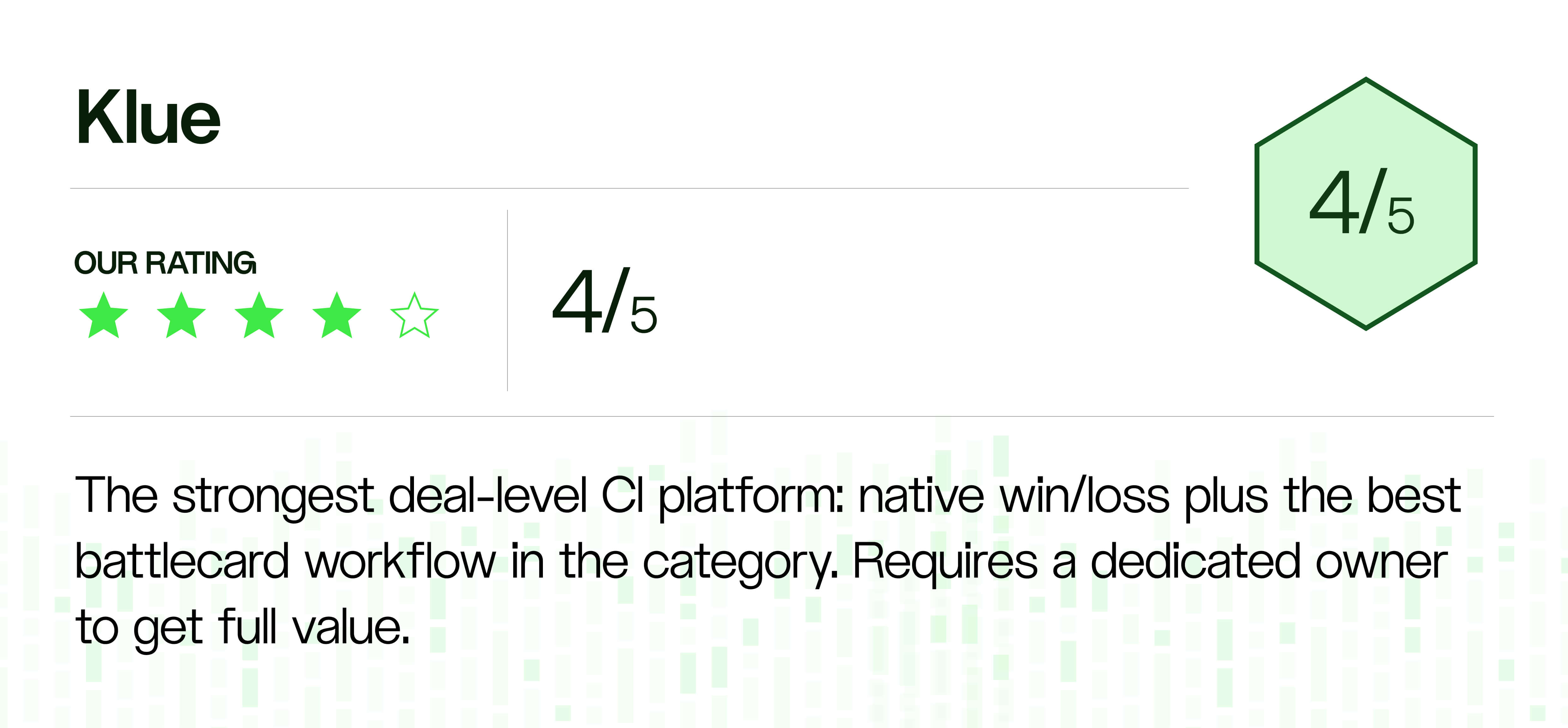 Klue competitive intelligence tool