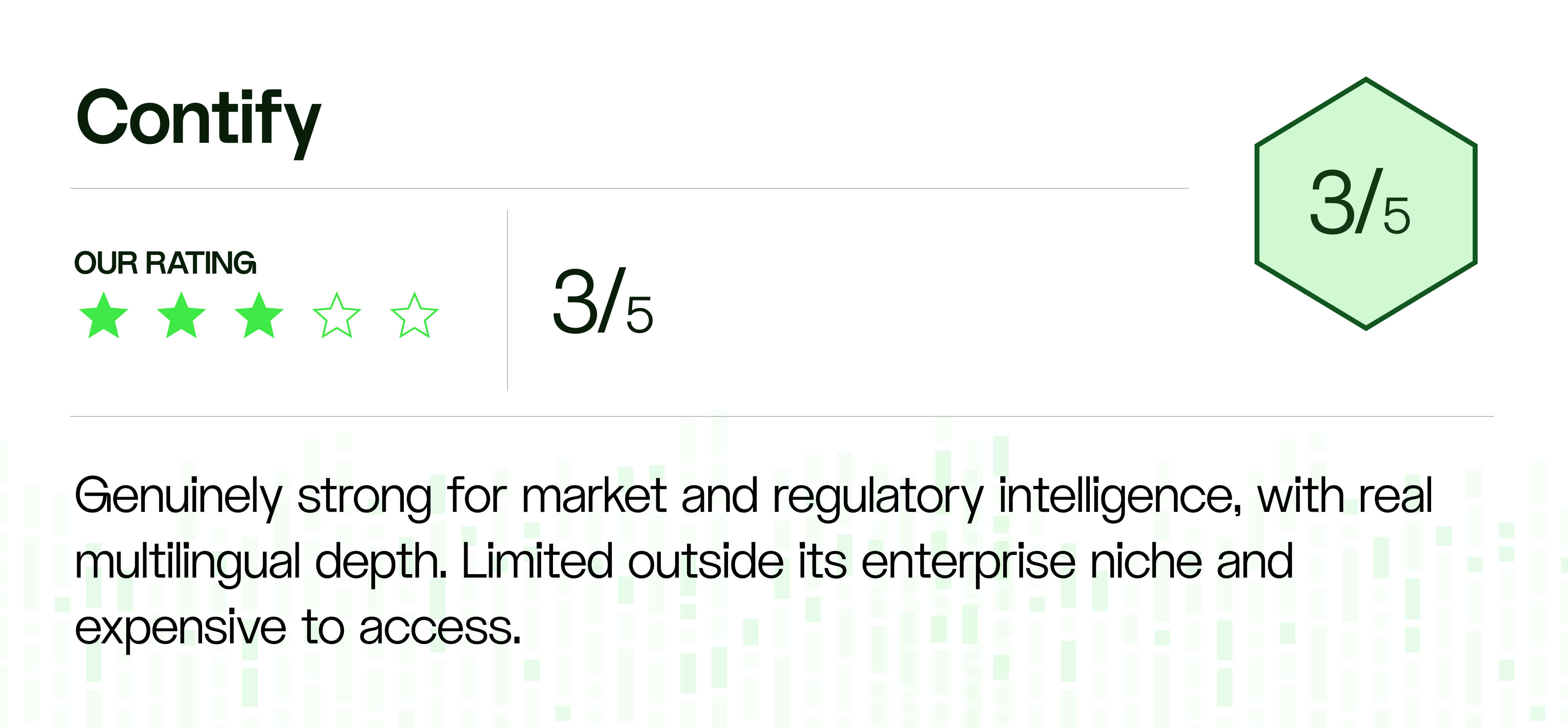 Contify competitive intelligence 