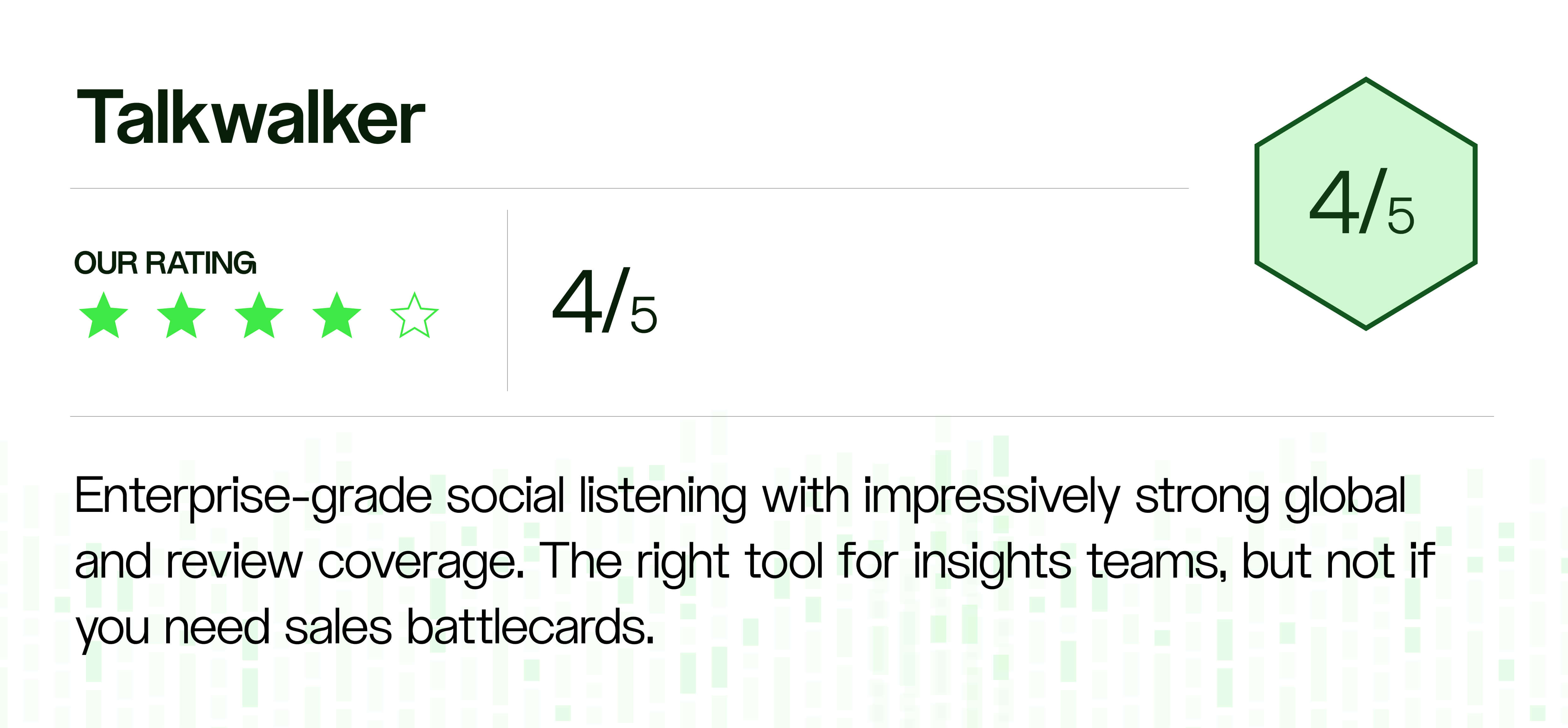 Talkwalker competitive intelligence