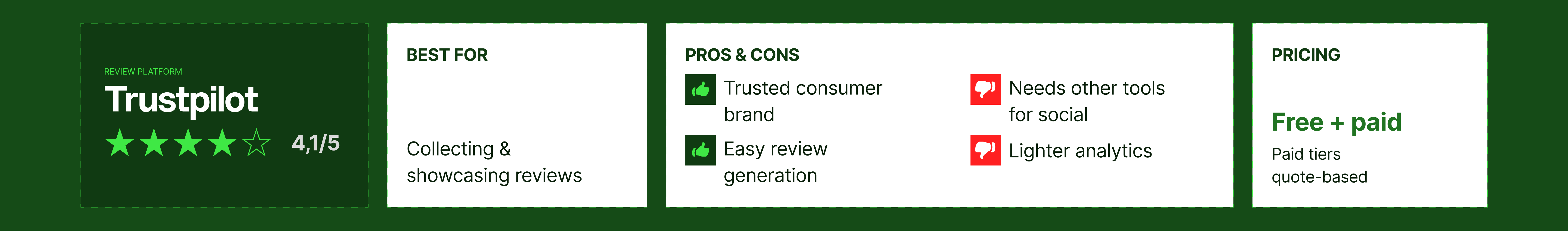 Trustpilot