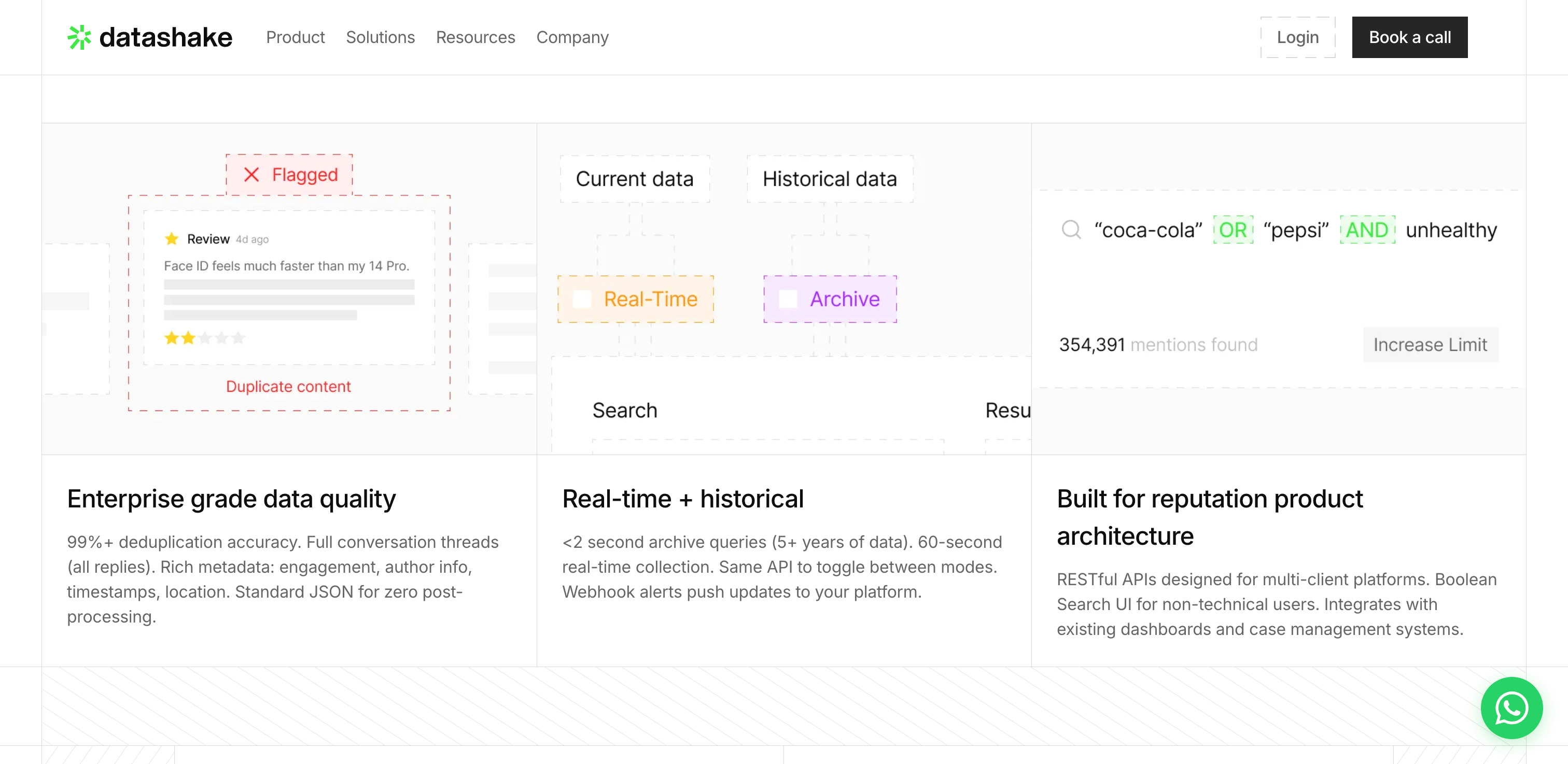 datashake brand monitoring