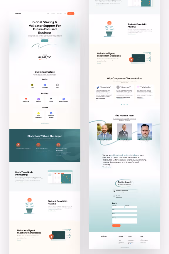 Atalma website homepage showing global staking and validator support, infrastructure with active networks and testnets, blockchain solutions, team member profiles, and a contact form.