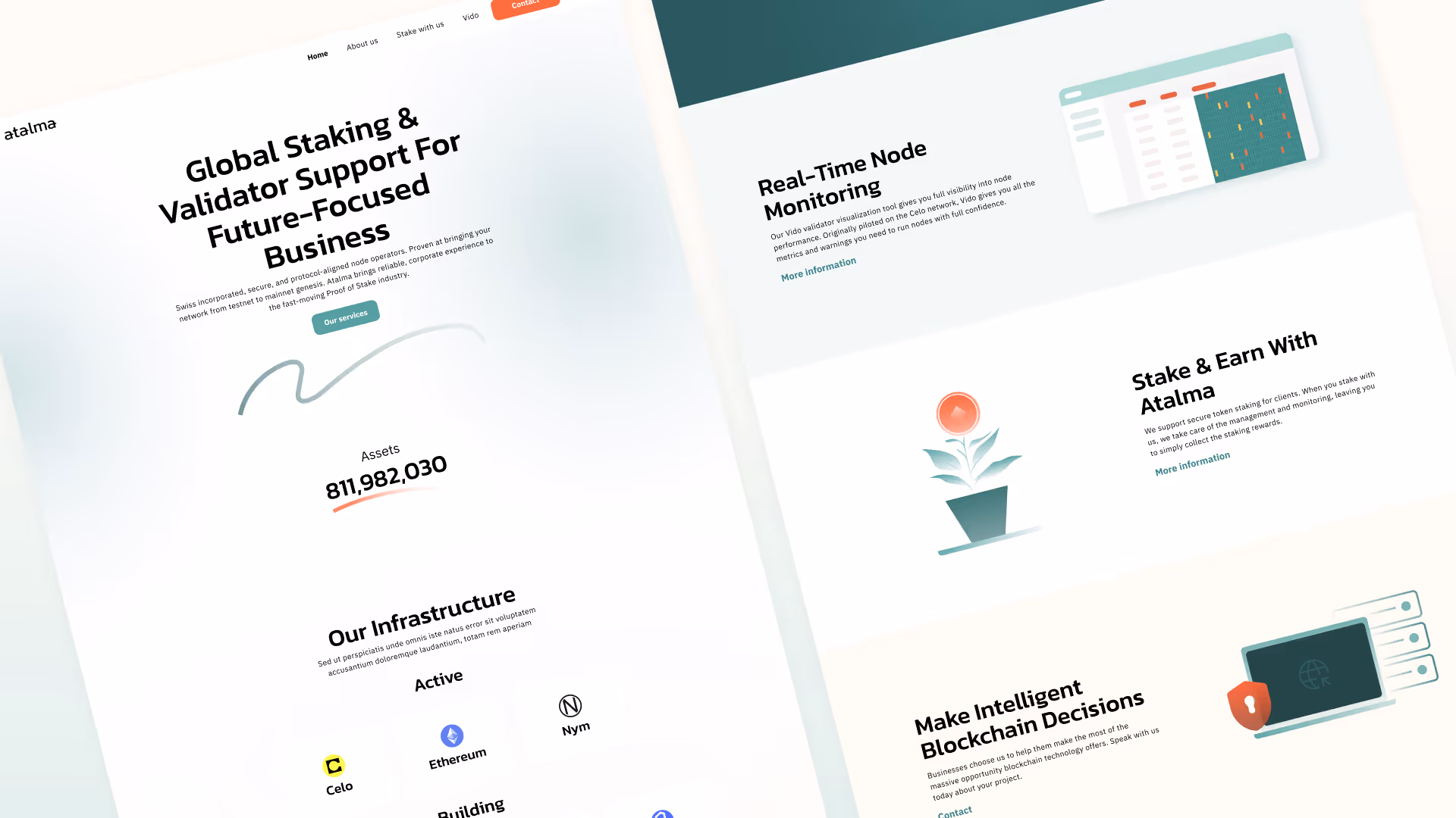 Atalma website homepage showcasing global staking and validator support, infrastructure details, blockchain tools, team profiles, and contact form.