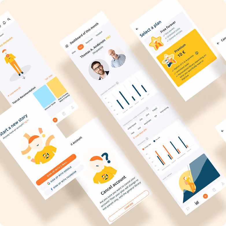 Six smartphone screens showing a family app interface with dashboard, plan selection, account cancellation, and story start pages featuring charts, avatars, and sign-up options.