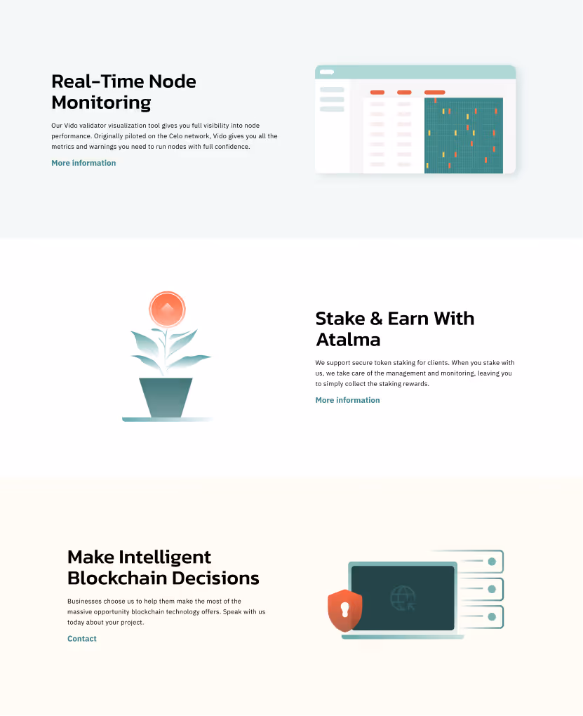 Three sections presenting Atalma's features: real-time node monitoring with a dashboard interface, staking and earning with a growing plant illustration, and intelligent blockchain decisions with a secured server icon.