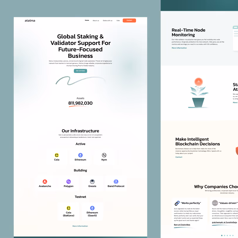 Website design for Atalma showcasing global staking and validator support, infrastructure icons for Celo, Ethereum, and NEAR, and features like real-time node monitoring, staking, and intelligent blockchain decisions.