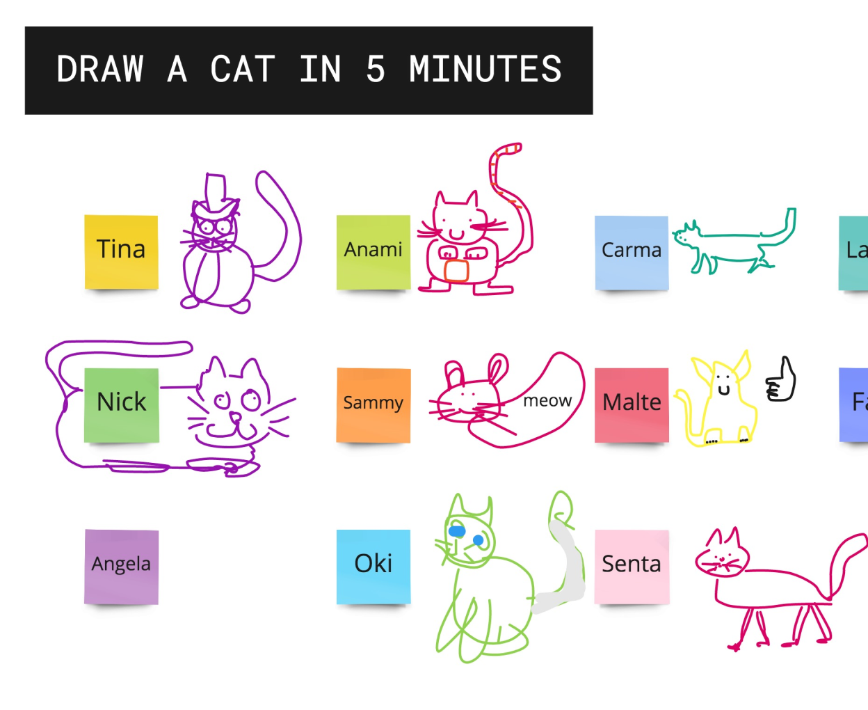 Various playful hand-drawn cat sketches labeled with different names under the heading 'DRAW A CAT IN 5 MINUTES'.