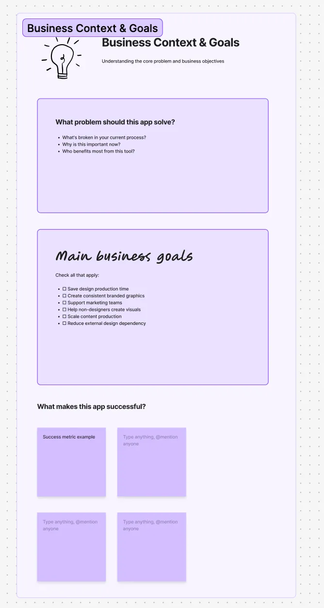 Business goals and context with problem questions, main goals list, and success metric sticky notes.