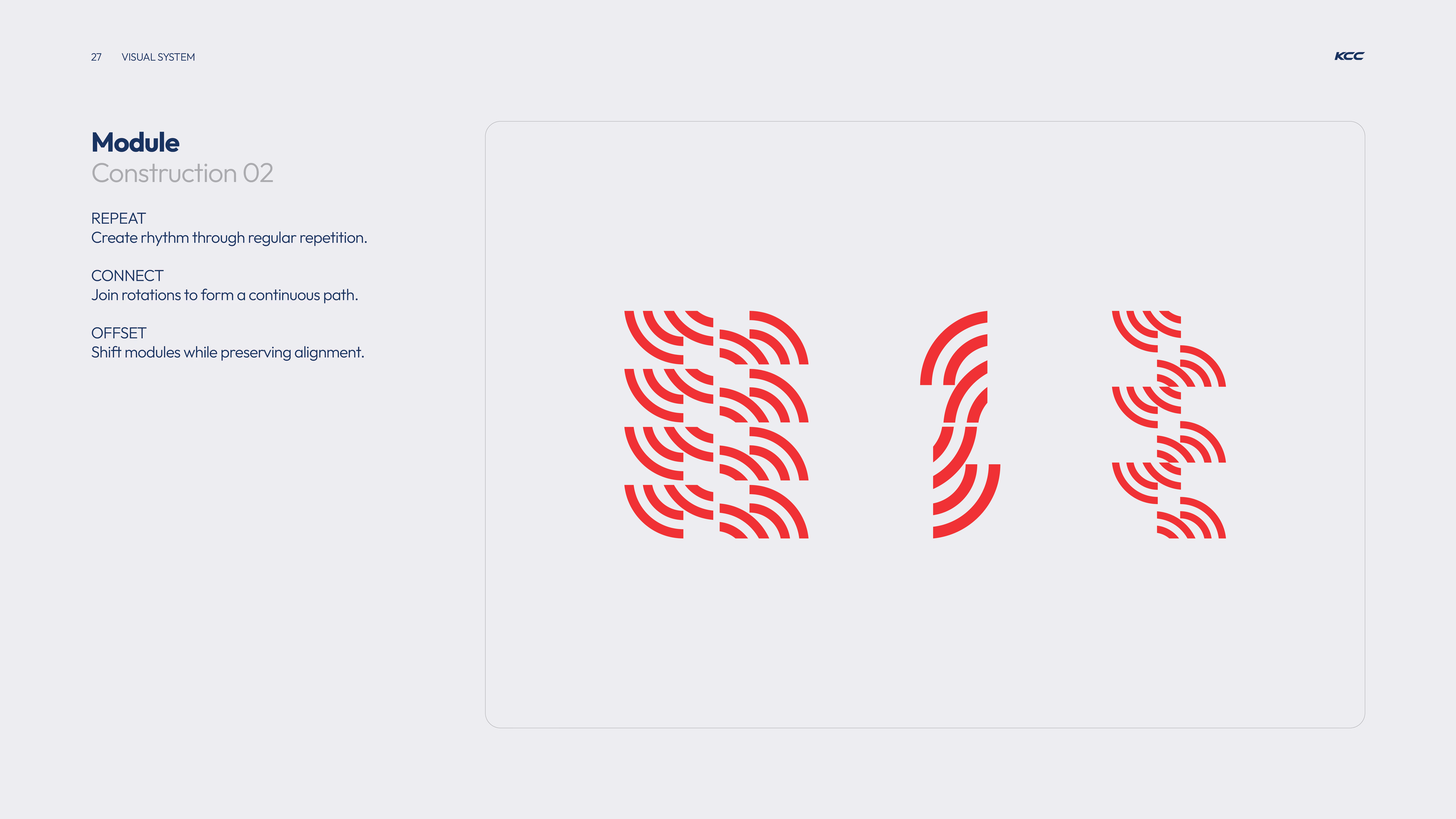 Diagram illustrating module construction with red curved line segments arranged in three groups demonstrating repeat for rhythm, connect for continuous path, and offset for shifted alignment.