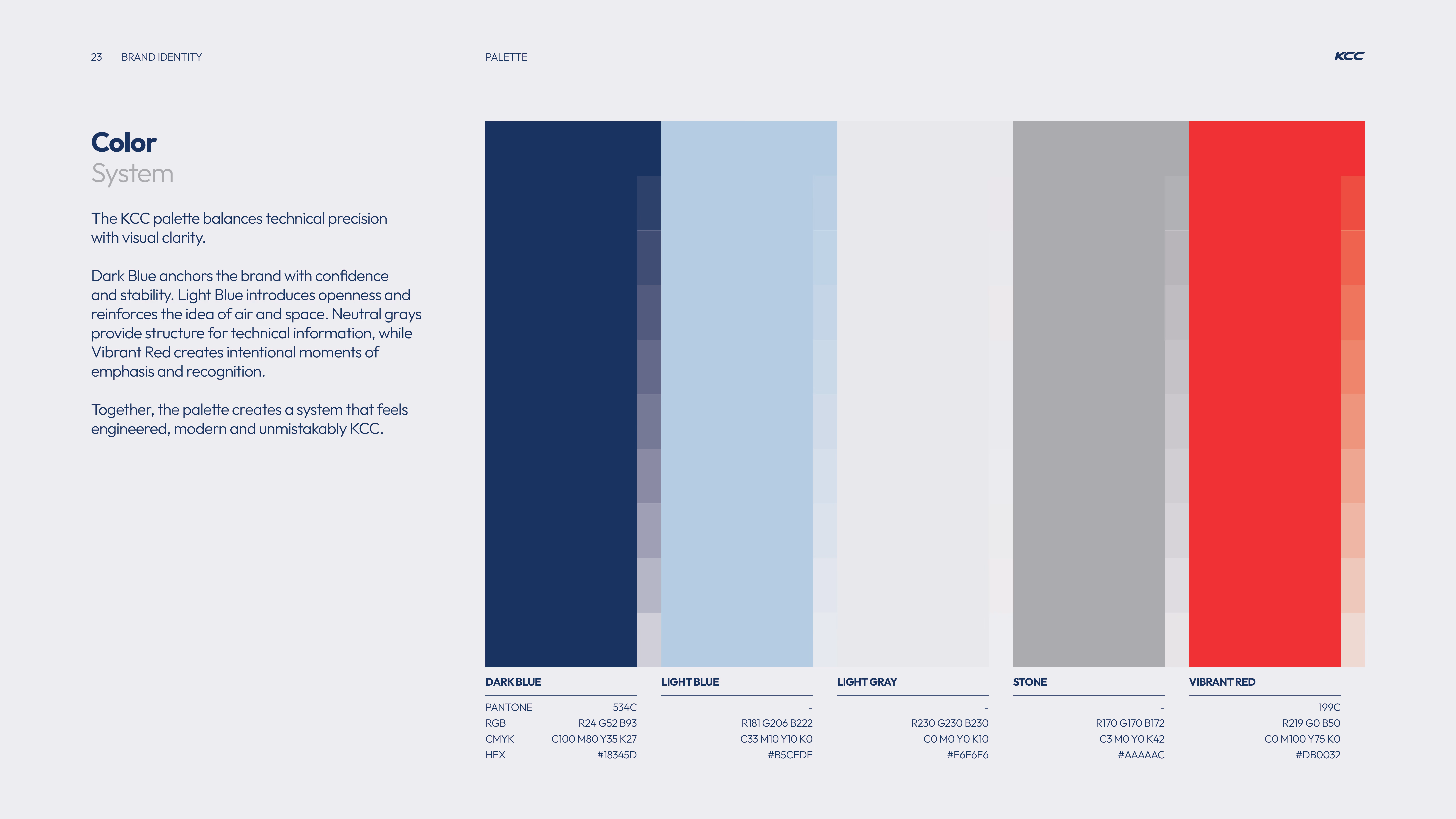 KCC brand color palette showing five color blocks: Dark Blue, Light Blue, Light Gray, Stone, and Vibrant Red with corresponding Pantone, RGB, CMYK, and HEX values for each color on a light gray background.