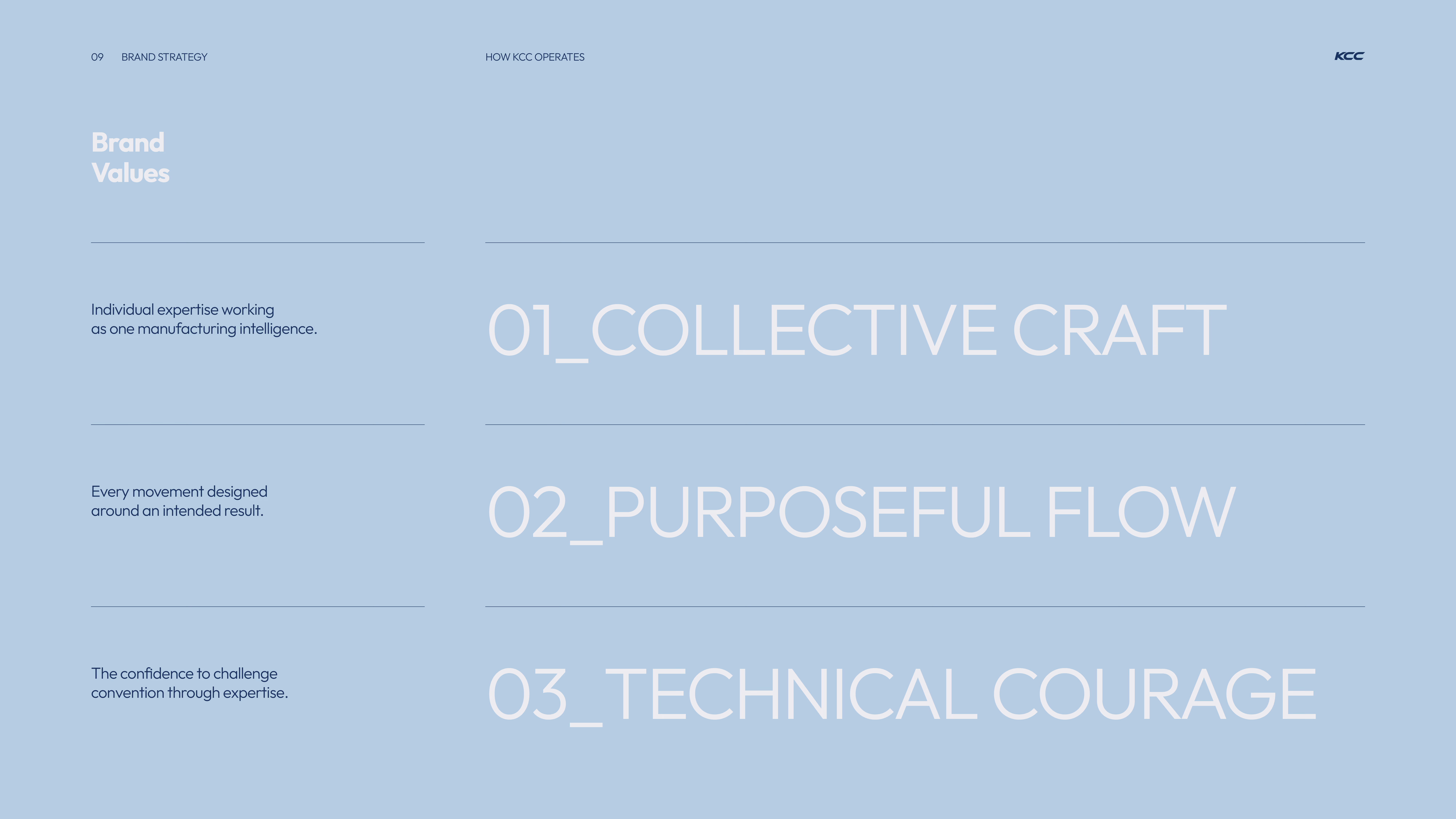 Slide titled 'Brand Values' showing three numbered values: 01_Collective Craft, 02_Purposeful Flow, and 03_Technical Courage, with descriptions emphasizing collective expertise, designed movement, and confidence to challenge convention.