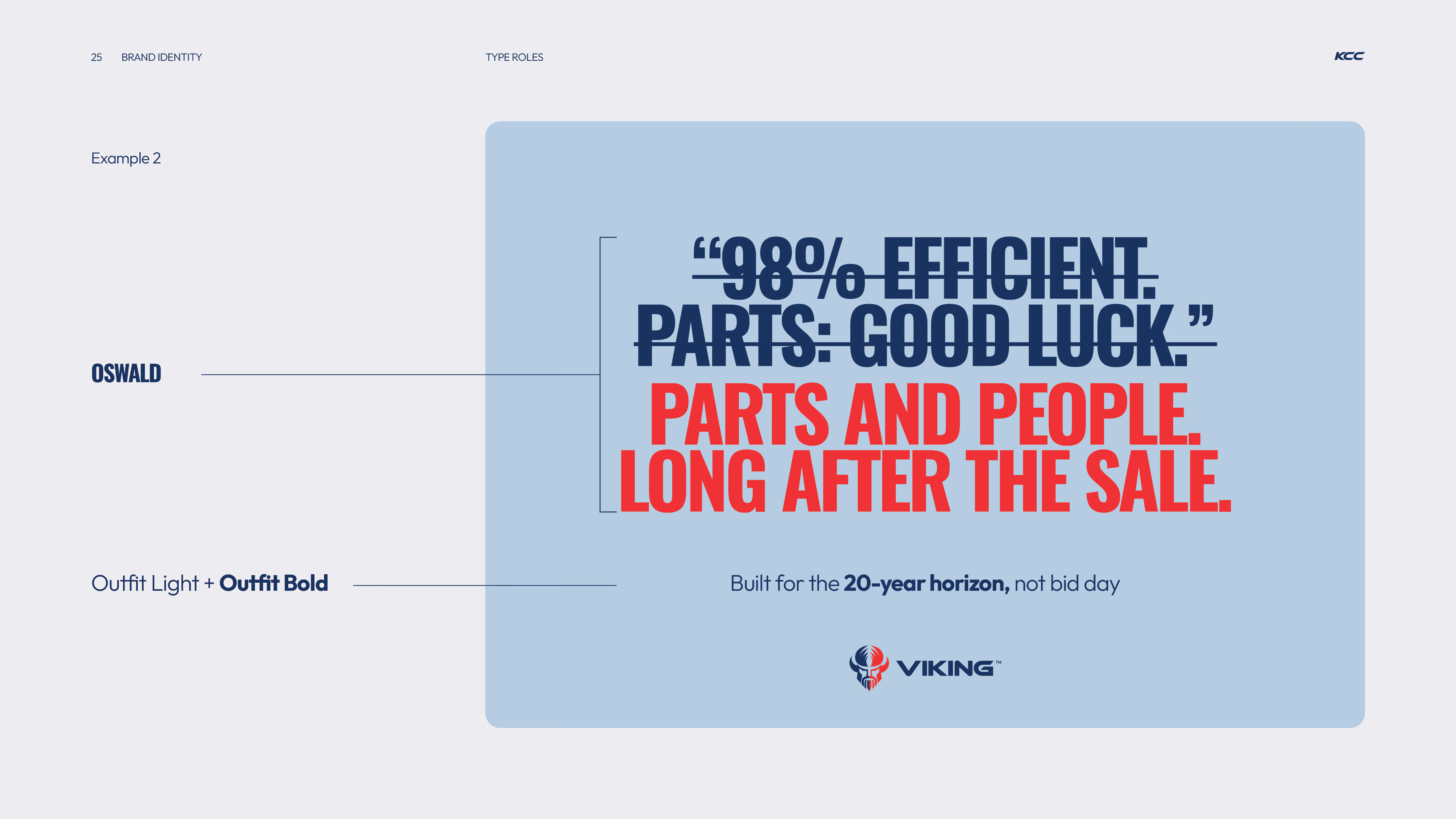 Brand identity example showing the Oswald typeface used for the quote with '98% efficient. Parts: good luck.' crossed out in dark blue, replaced by 'Parts and people. Long after the sale.' in red. The font combination is Outfit Light and Outfit Bold, with text noting 'Built for the 20-year horizon, not bid day,' above the Viking logo on a light blue background.