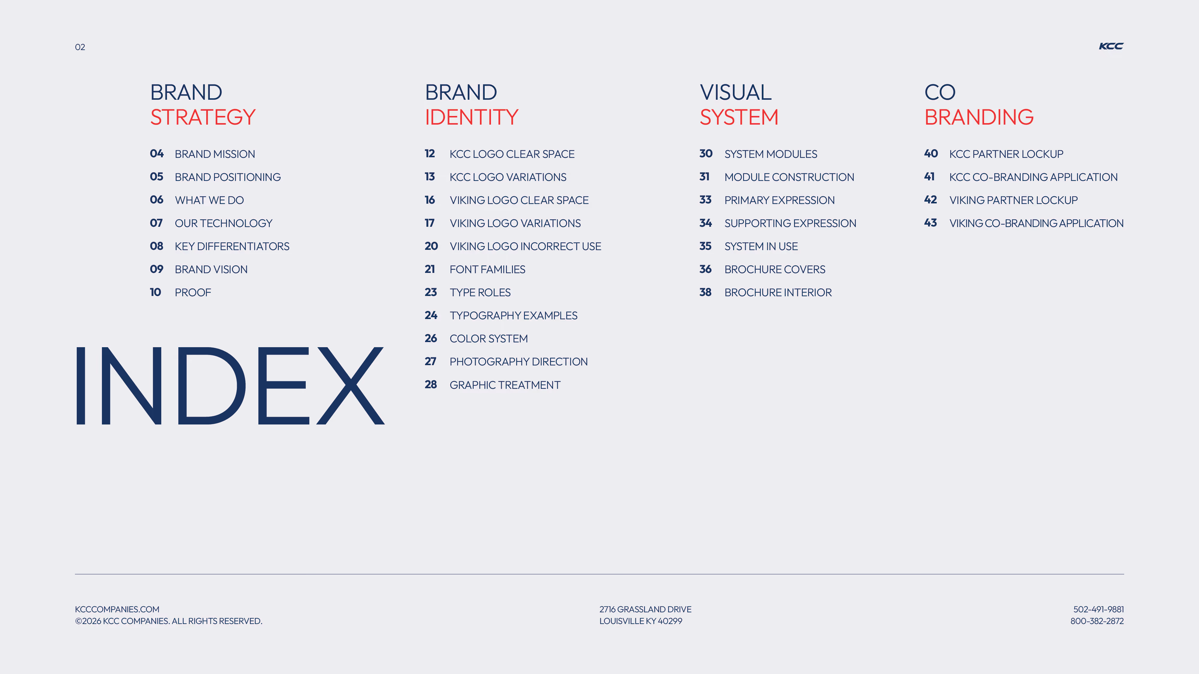 Table of contents titled INDEX, divided into four categories: Brand Strategy, Brand Identity, Visual System, and Co Branding, with numbered topics under each.