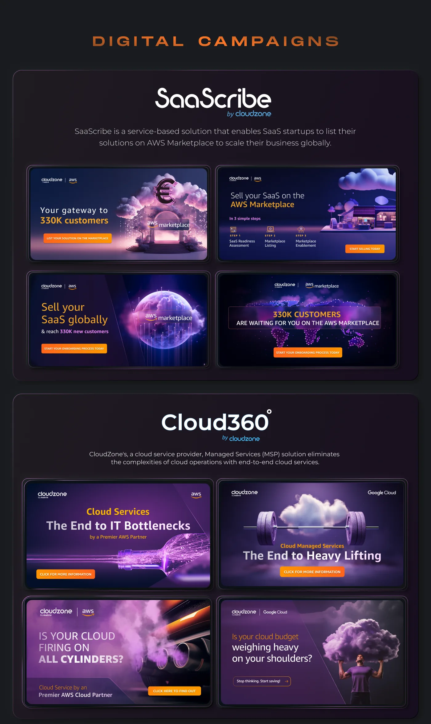 Digital campaigns advertisement with two sections: SaaScribe by Cloudzone helps SaaS startups list solutions on AWS Marketplace to reach 330K customers with onboarding steps and global selling, and Cloud360 by Cloudzone offers managed cloud services to end IT bottlenecks and heavy lifting, featuring visuals like a cloud with an Euro symbol, a globe, and a person holding a heavy cloud symbolizing cloud budgets.