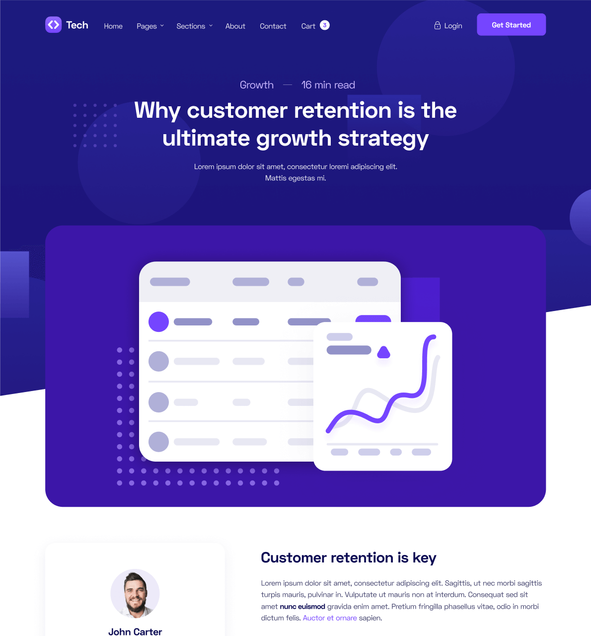 Blog Post - Tech Webflow Template