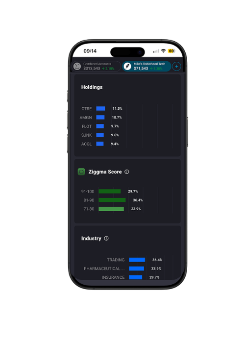 Linking an account for portfolio tracking