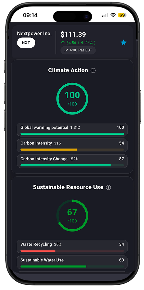 Climate performance of NXT
