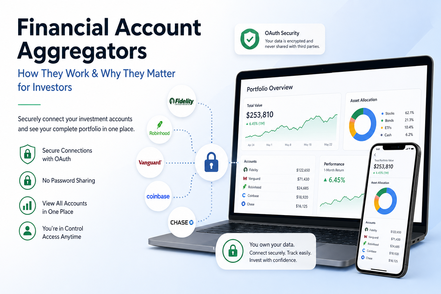 Illustration of Ziggma best free portfolio tracker