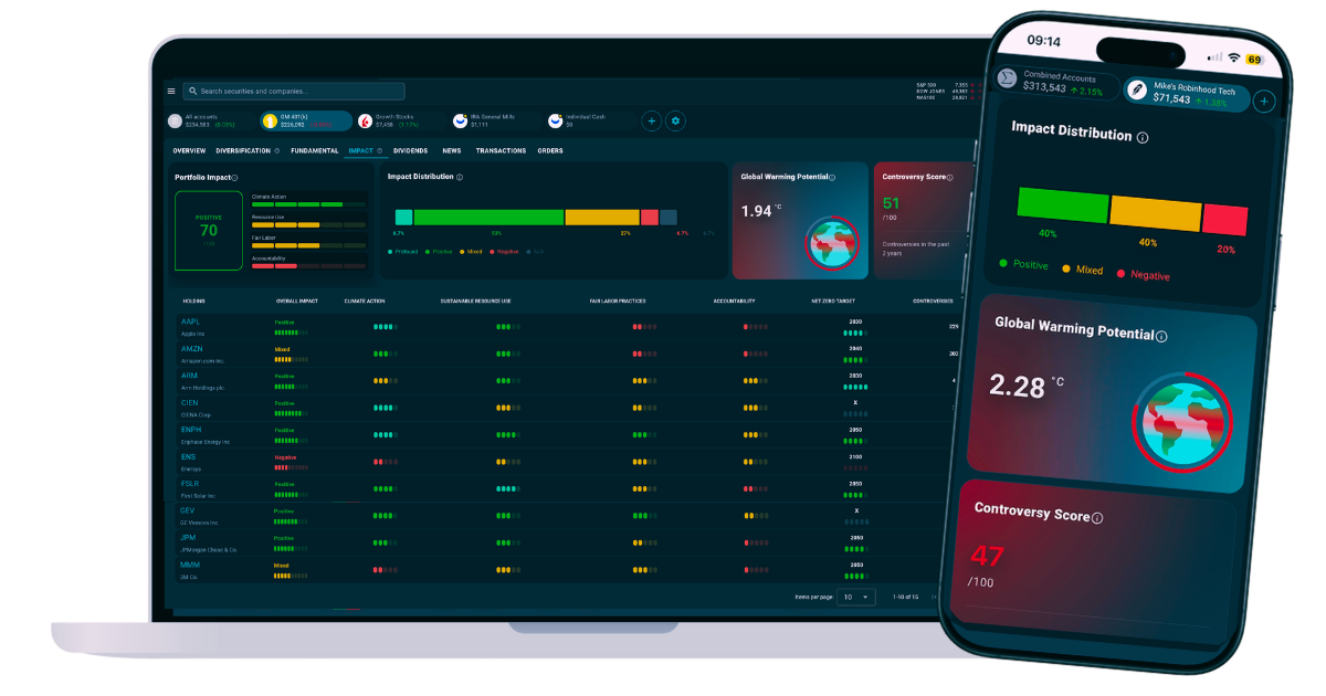 Mobile view of a stock's Climate Action score, showing Global Warming Potential of 1.3 °C, Carbon Intensity, and Carbon Intensity Change as the underlying components.
