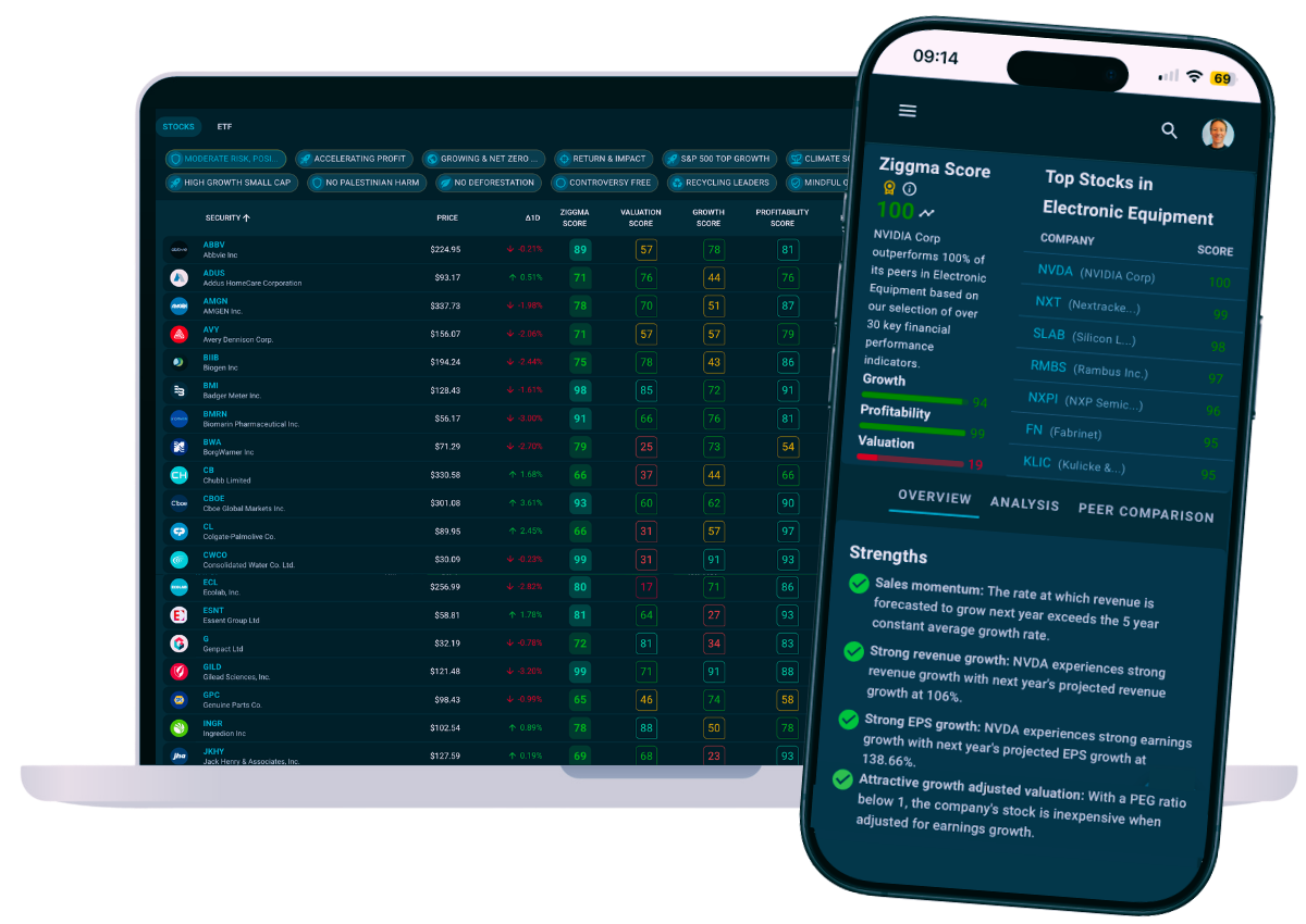 Ziggma free stock screener on desktop and Nvidia stock score on mobile