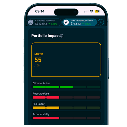 Ziggma mobile Portfolio Impact view showing a Mixed impact score of 55 out of 100, with Climate Action strong but Resource Use and Accountability weak.
