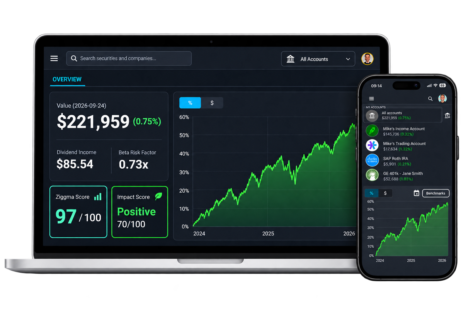 Ziggma portfolio overview on desktop and mobile, with account balances and investment performance